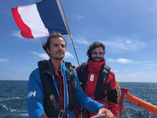 Aide aux propriétaires ou futures propriétaires de voiliers Aide aux propriétaires ou futures propriétaires de voiliers